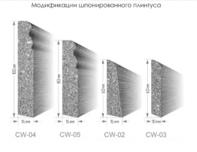 Эластичный пробковый плинтус ArtCorkDesing CW 03-10 10х60х915 мм в Йошкар-Оле