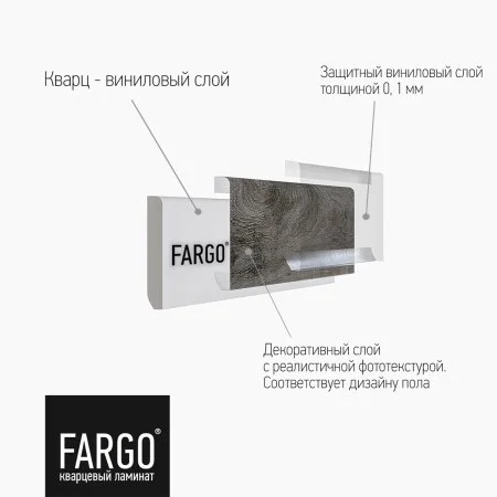 Кварцевый плинтус Fargo 61S455 Дымчатый Меланит 80х11х2200 мм в Йошкар-Оле