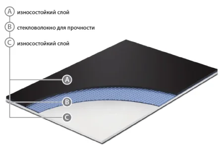 Сценический линолеум GraboShow Duett 6875-1535 (2м) в Йошкар-Оле